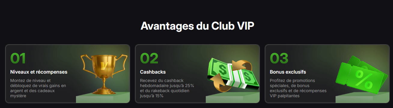Bonus de bienvenue Spin Dynasty